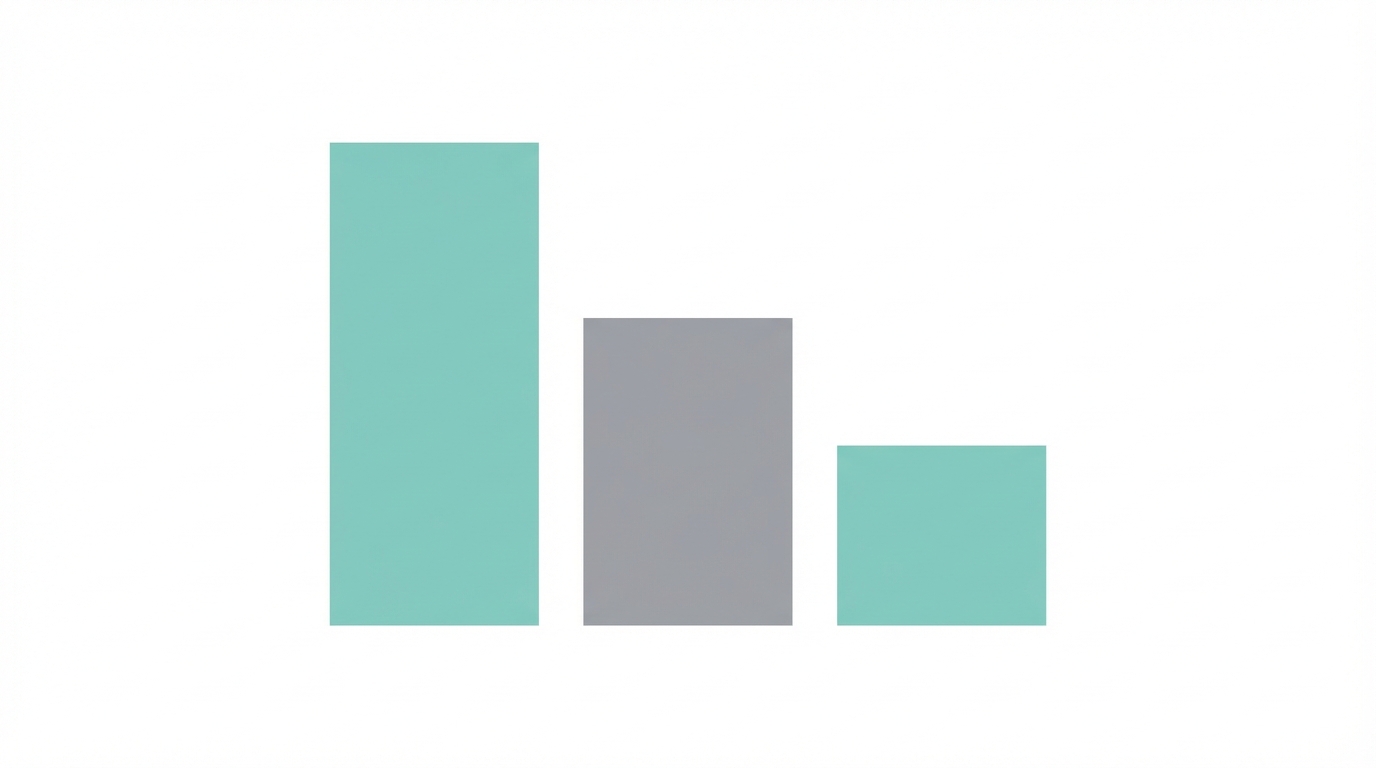 Benchmarking Performance