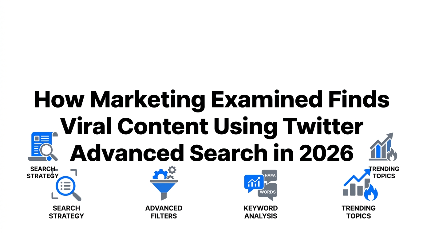 How Marketing Examined Finds Viral Content Using Twitter Advanced Search in 2026