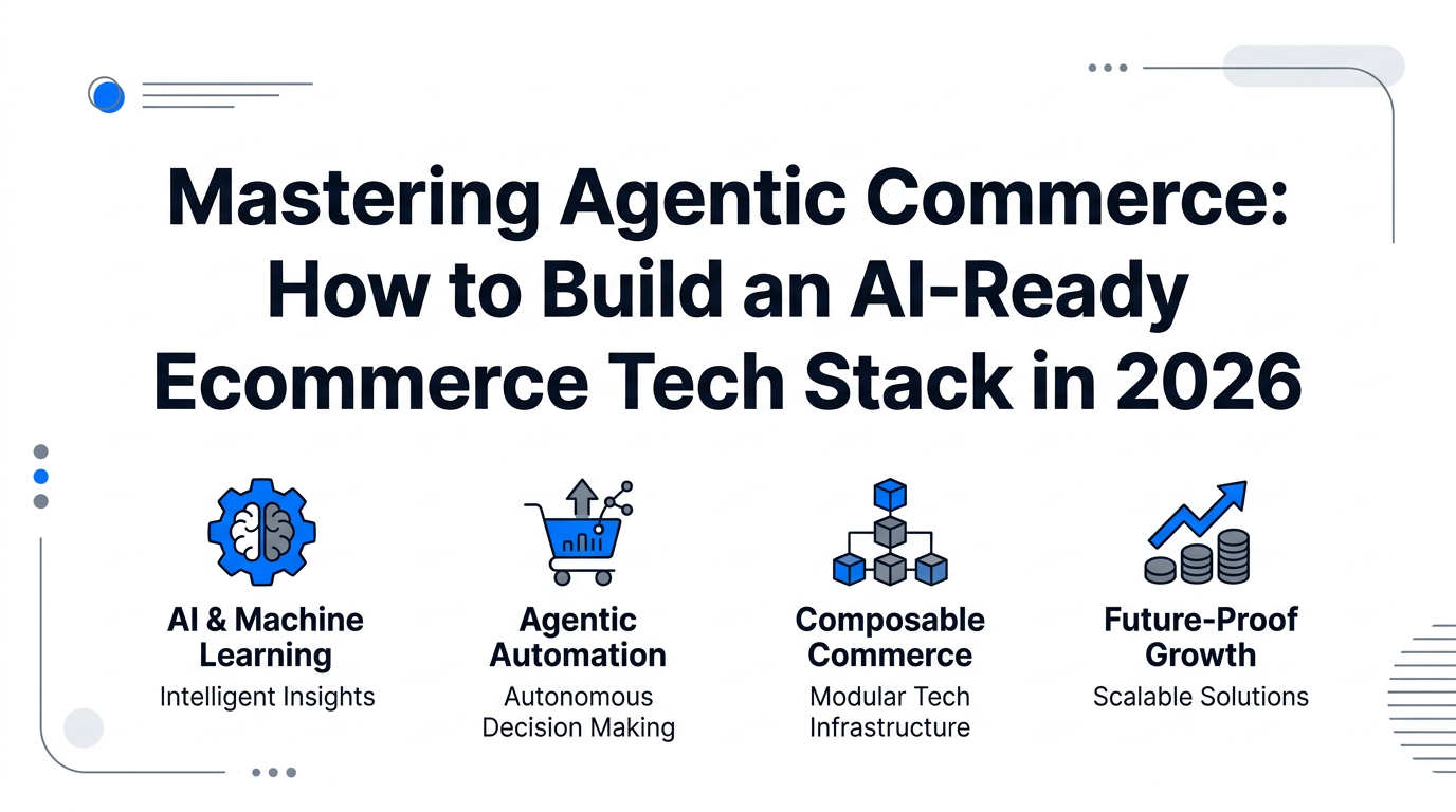 Mastering Agentic Commerce: How to Build an AI-Ready Ecommerce Tech Stack in 2026
