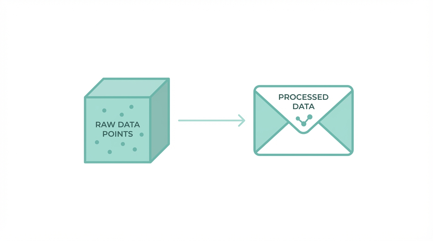 From Data To Draft The Smart Oven Case Study