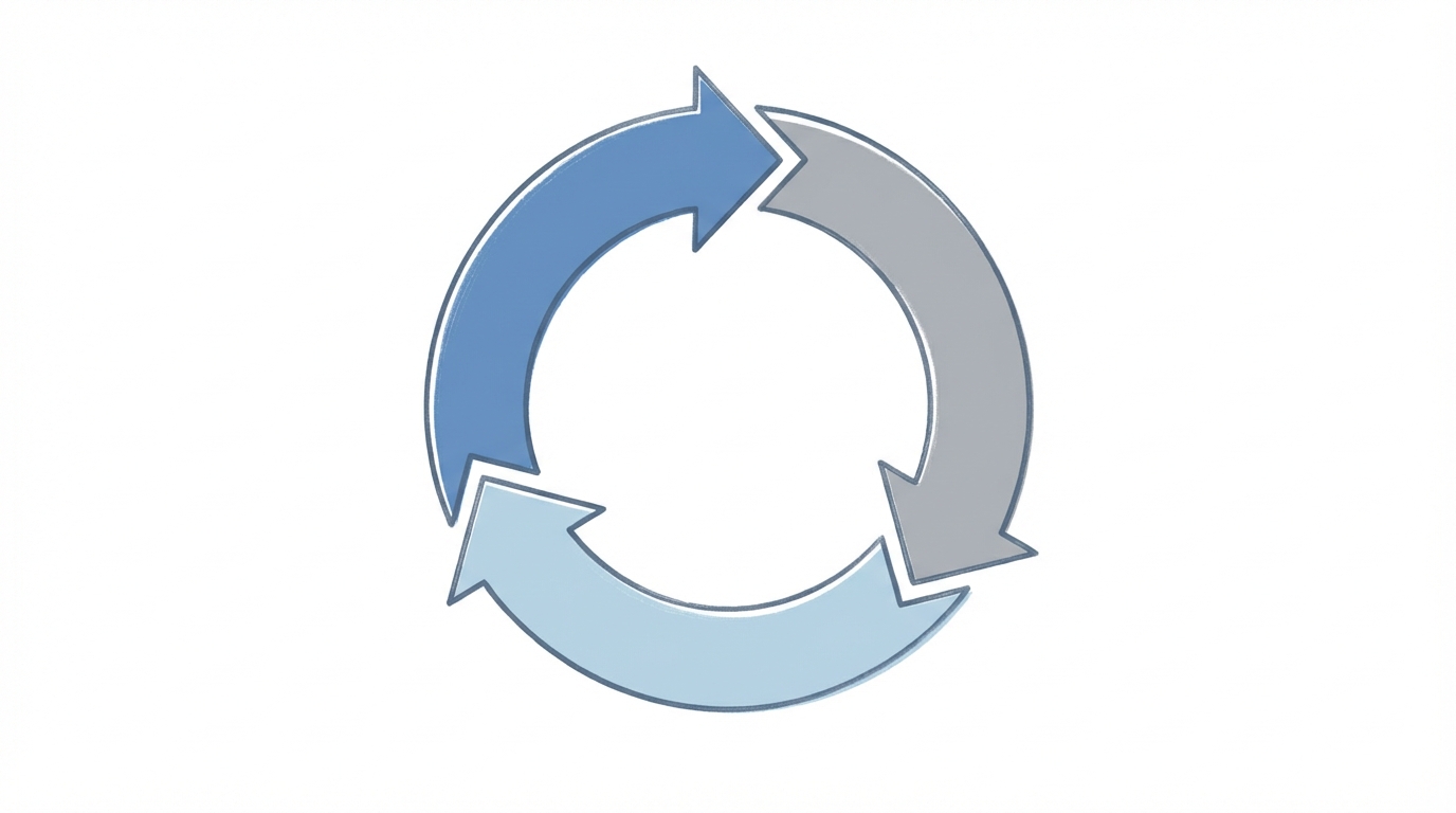 Conclusion The Growth Flywheel