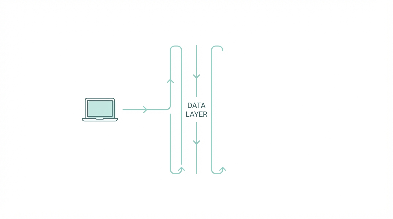 The Data Layer For Growth Marketing