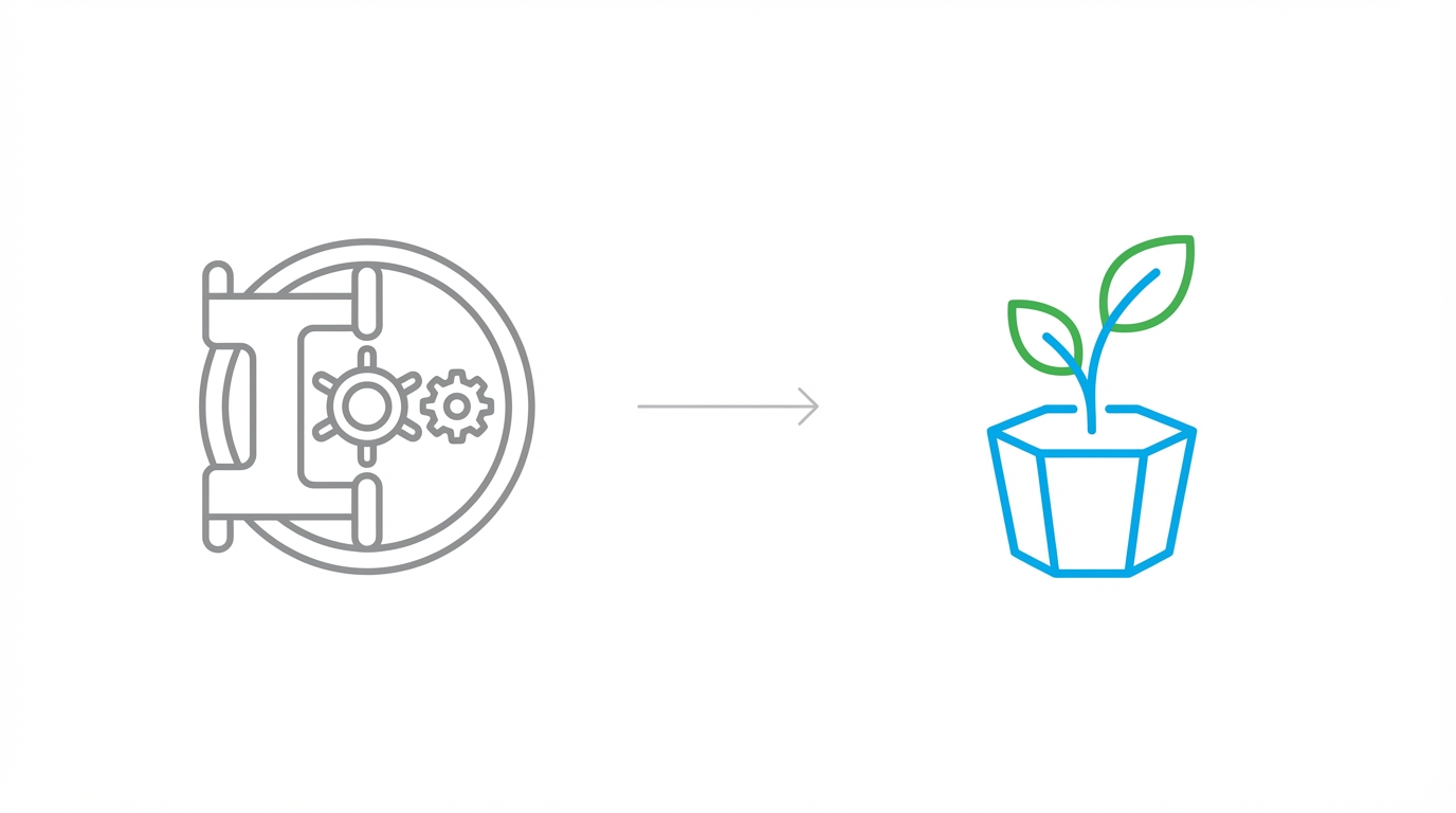 The Shift From Buying To Incubating