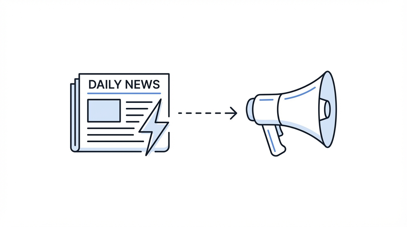 Current Event Hijacking Organic Reach