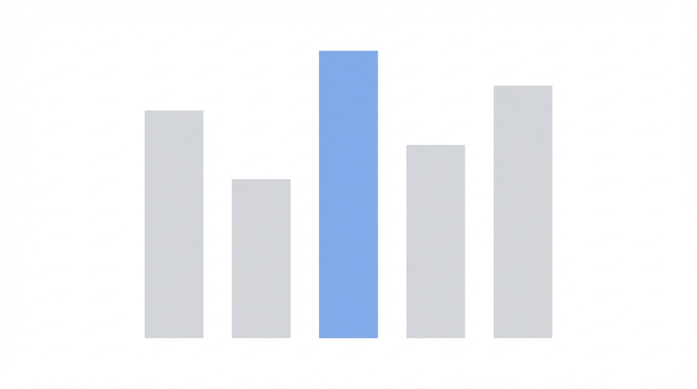Seasonal Revenue Spikes