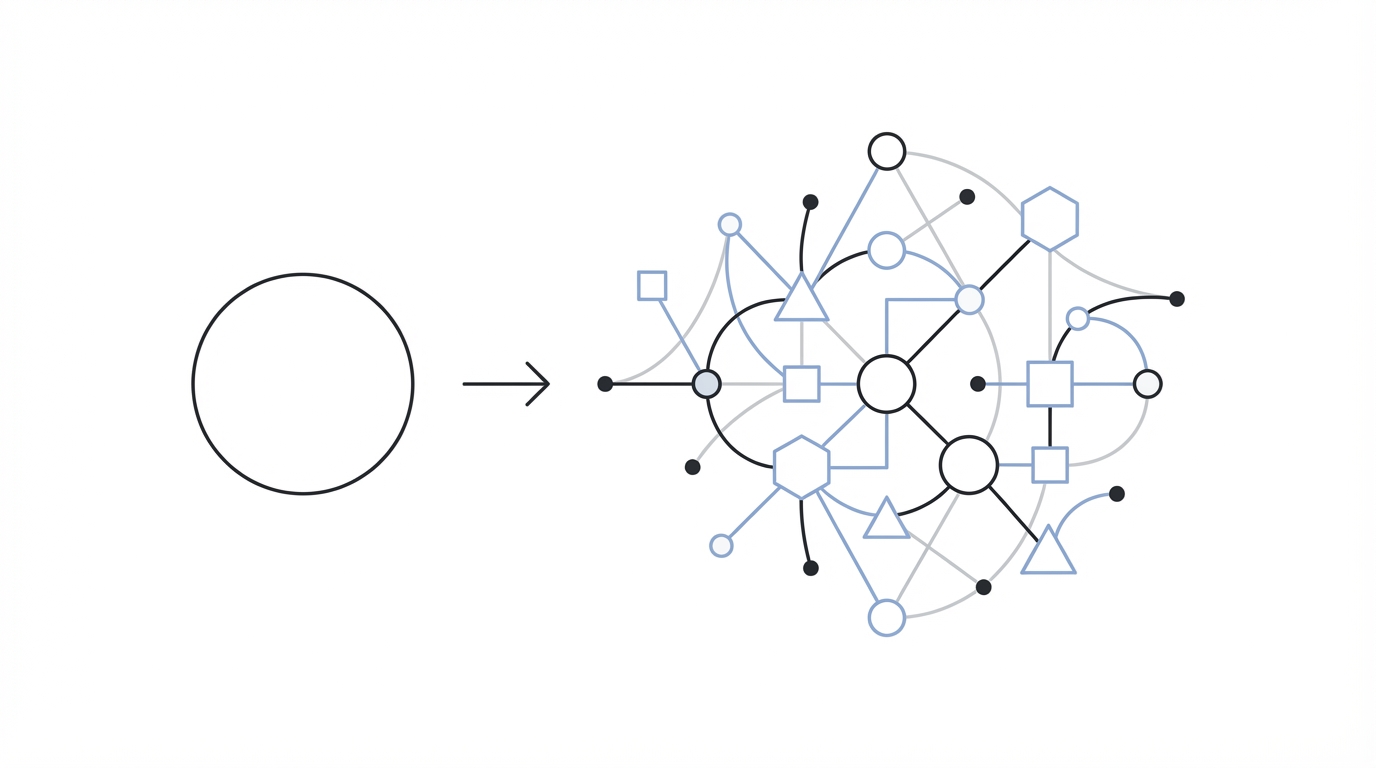 Transitioning To Media Entity