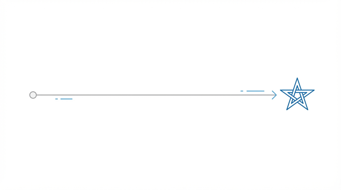 The 50 Year Legacy Rule