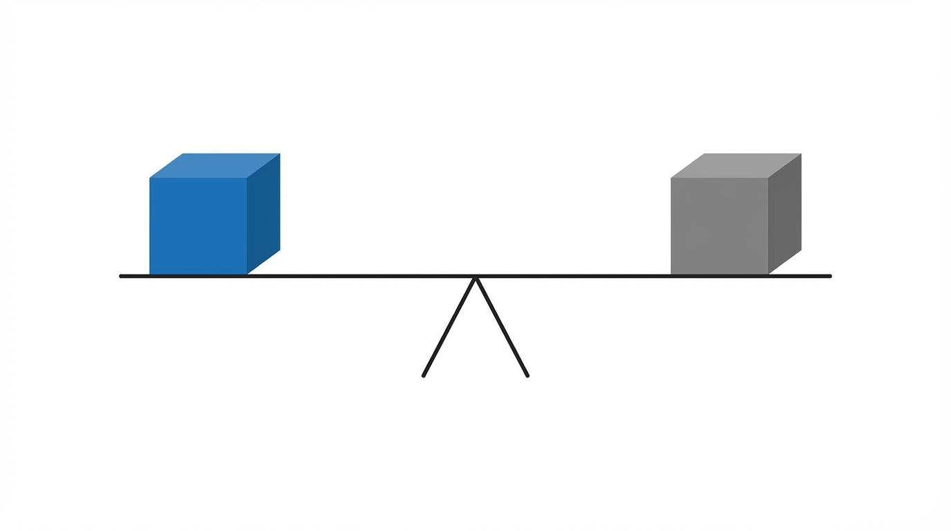 Proportion Rule Scaling