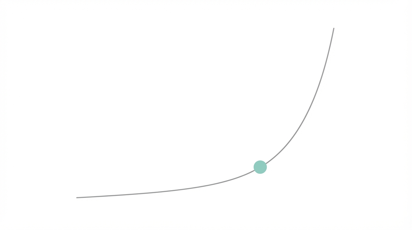 Identifying Tipping Points
