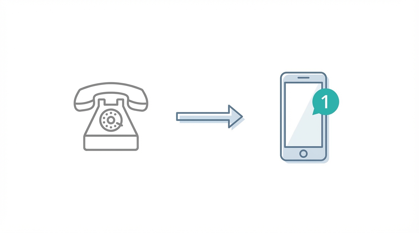 From Boiler Rooms To Dms