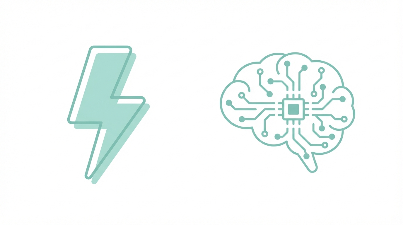 Ai Powered Productivity Shipping Faster