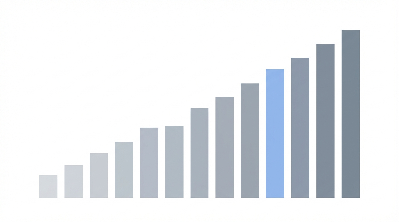 Scaling To Passive Income