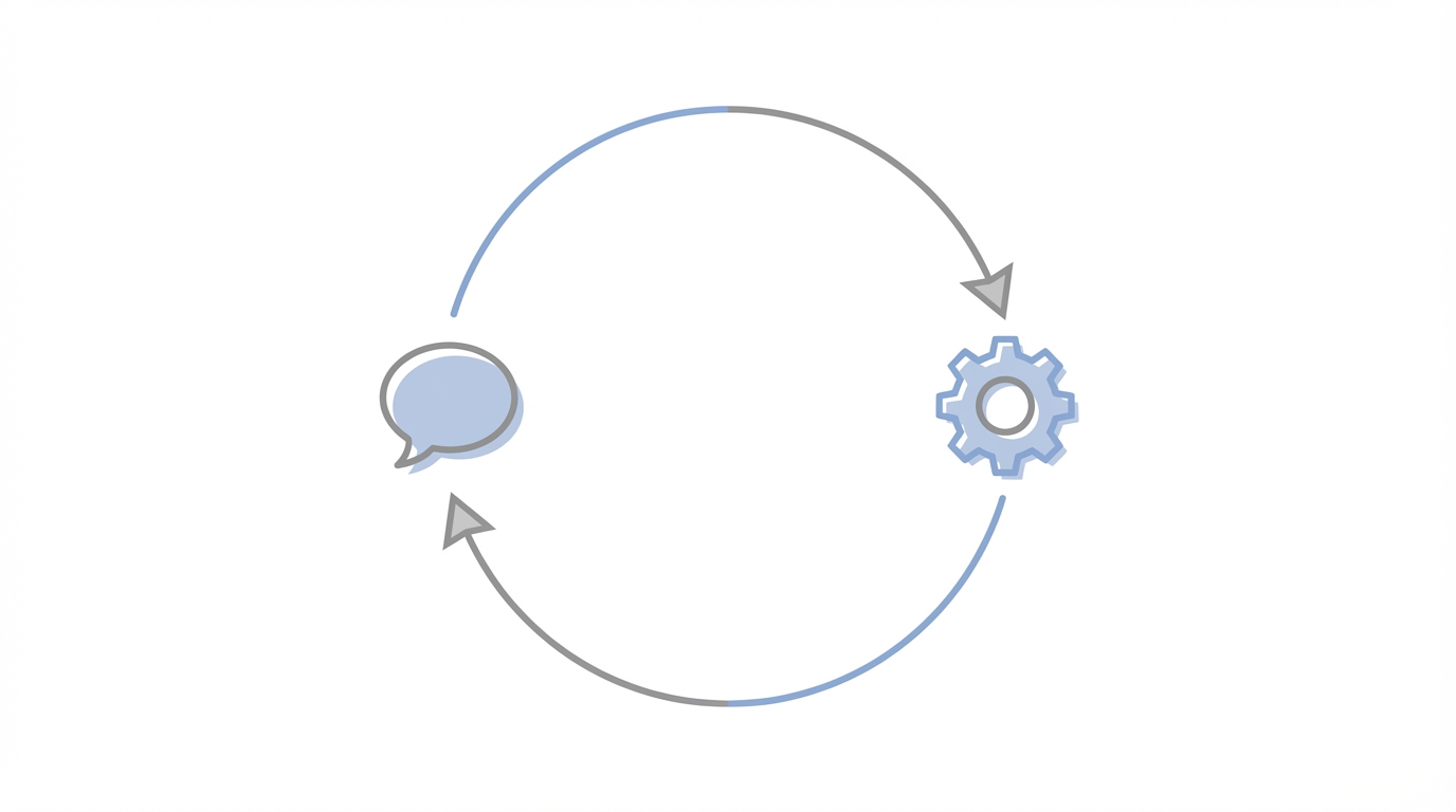 Reducing Churn With Feedback Loops
