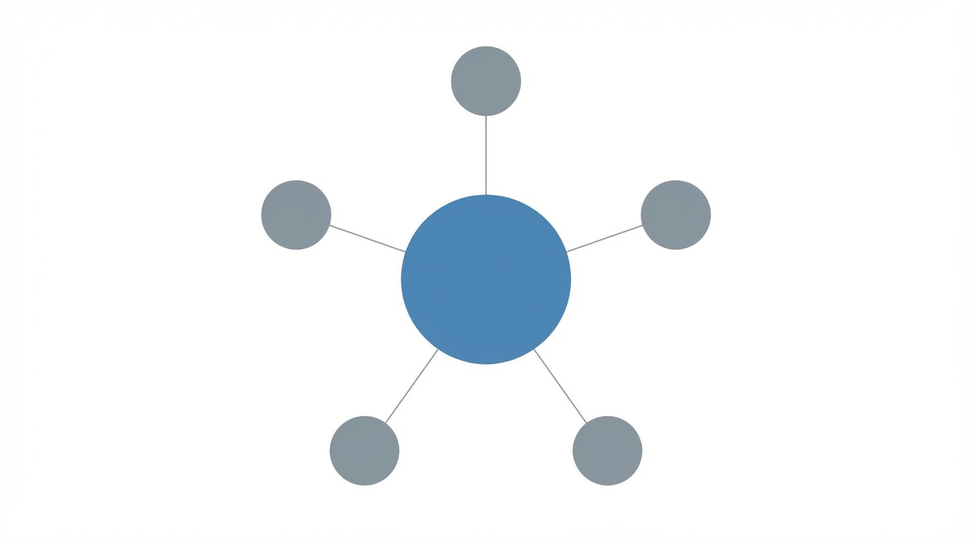 Managing Shared Workflows And Overhead