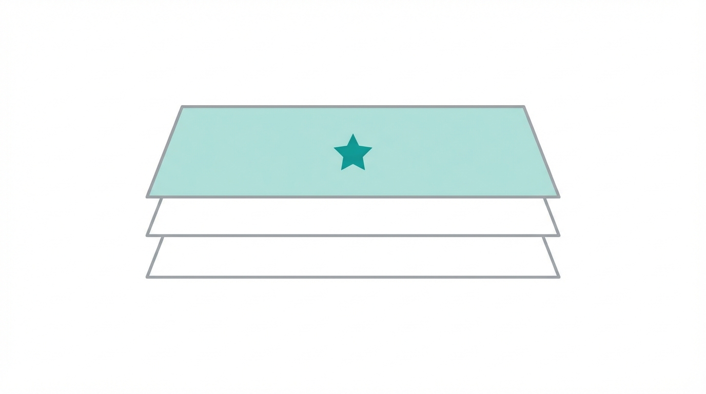 Fundamentals Content Authority