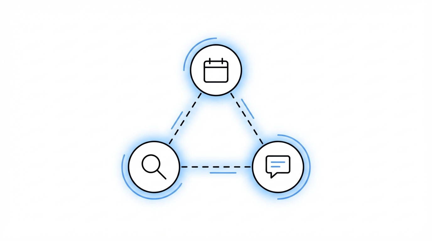 The Role Of Ai Agents