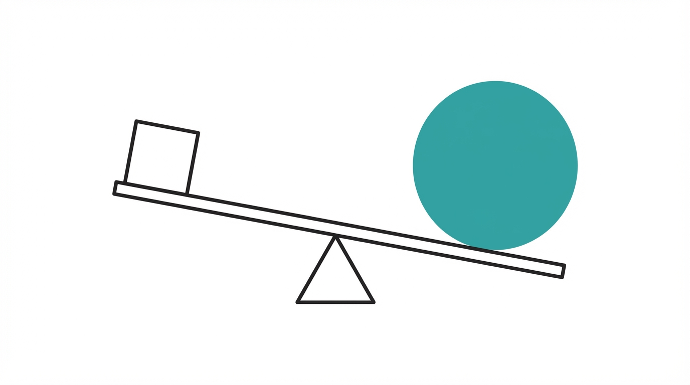 High Leverage Features