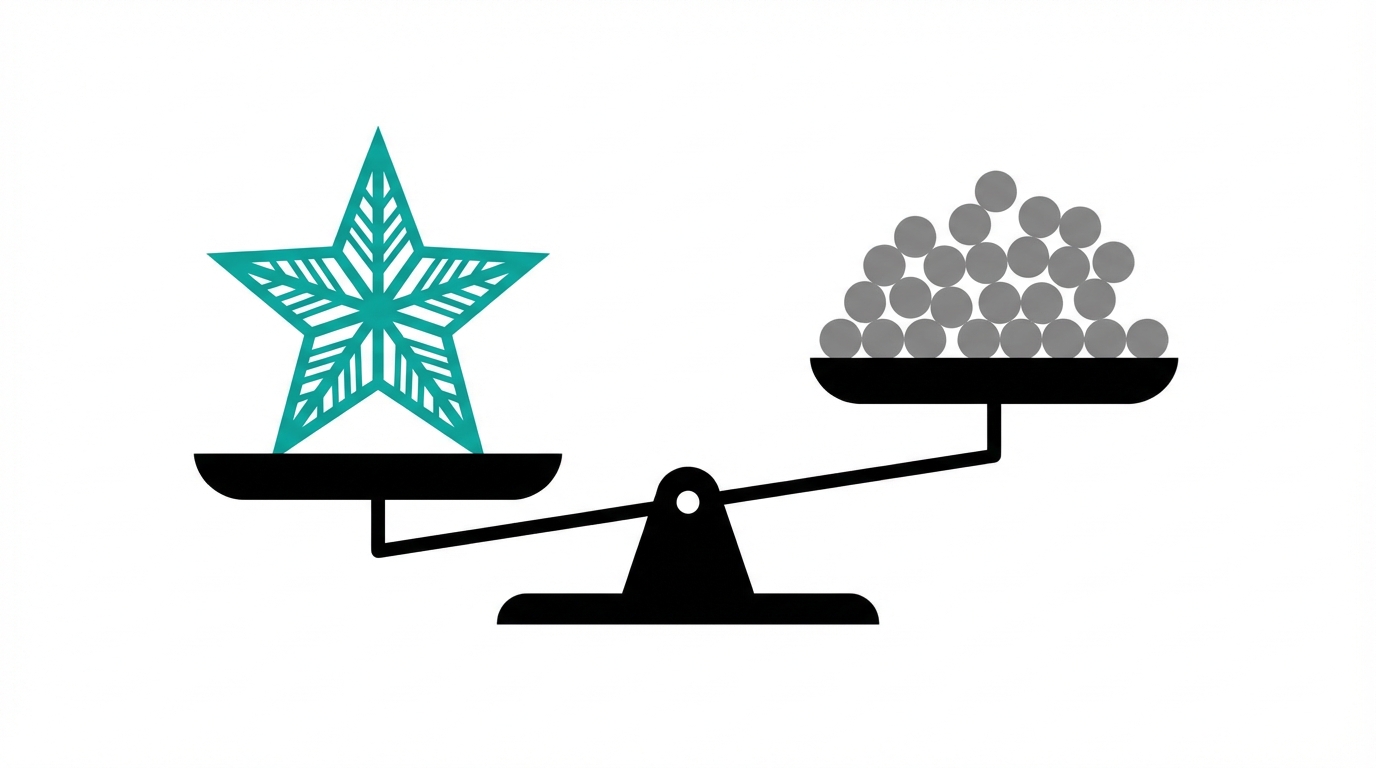 Quality Over Quantity