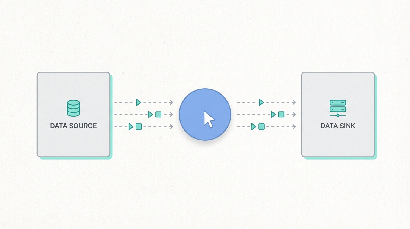 One Click Migration Engineering
