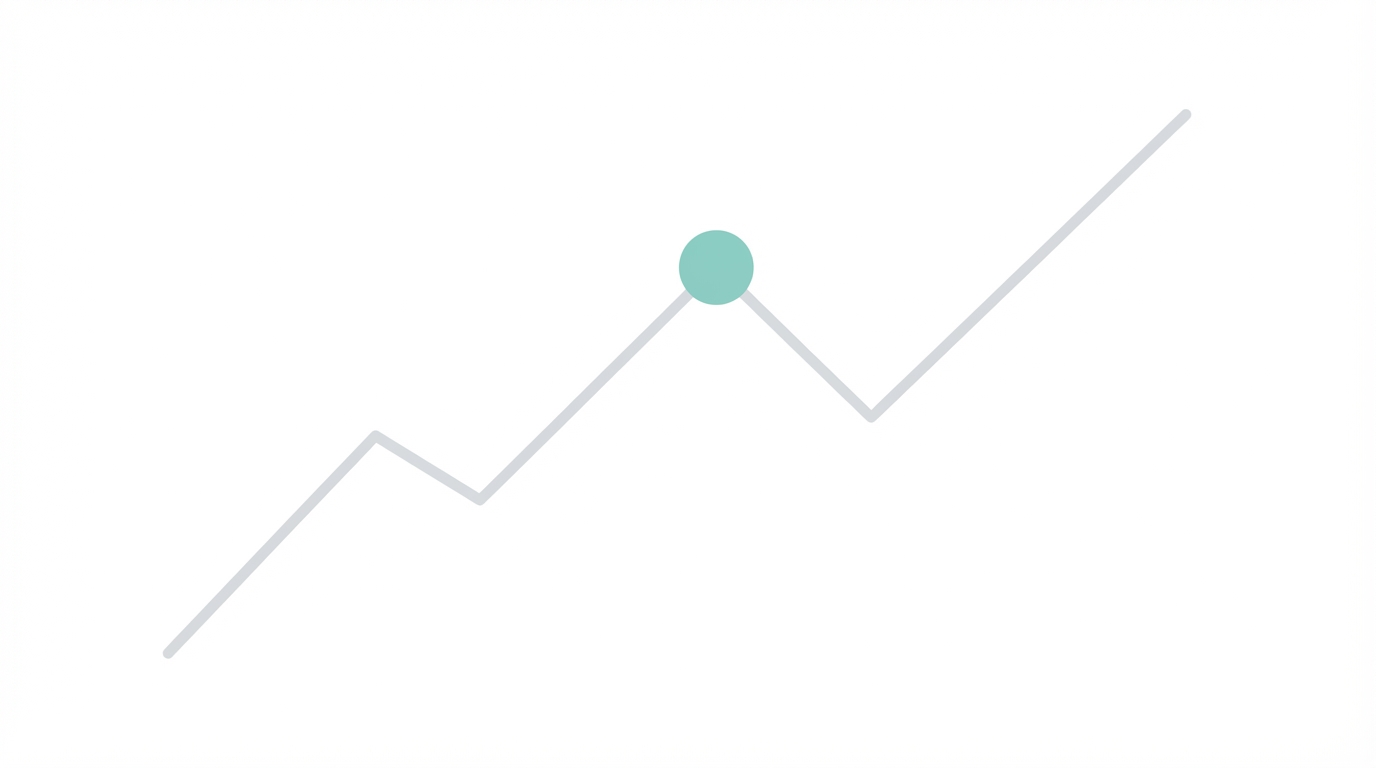 Conclusion The Path To 5000 Month