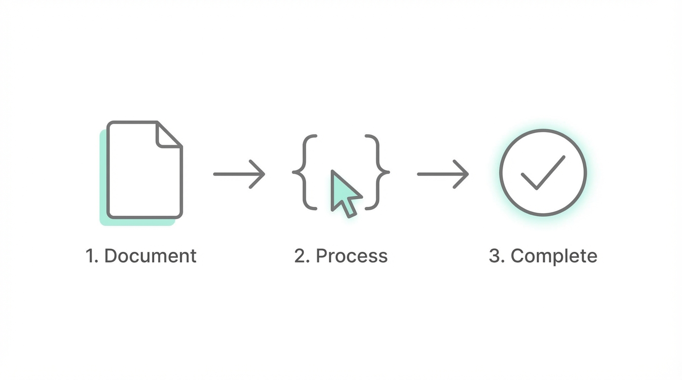 Create Marketing Skill Playbook