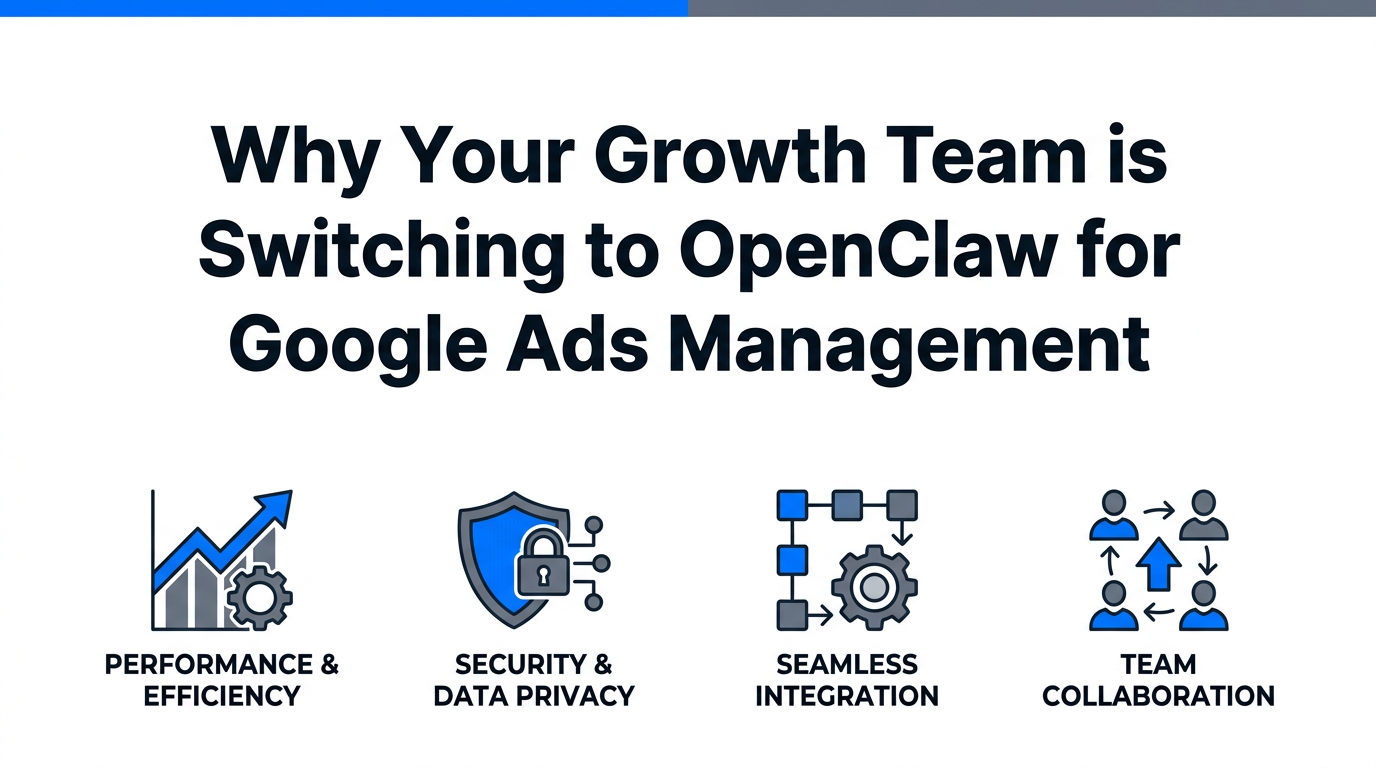 Why Your Growth Team is Switching to OpenClaw for Google Ads Management