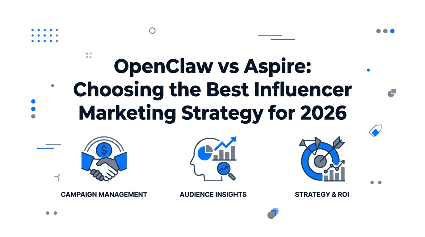 OpenClaw vs Aspire: Choosing the Best Influencer Marketing Strategy for 2026