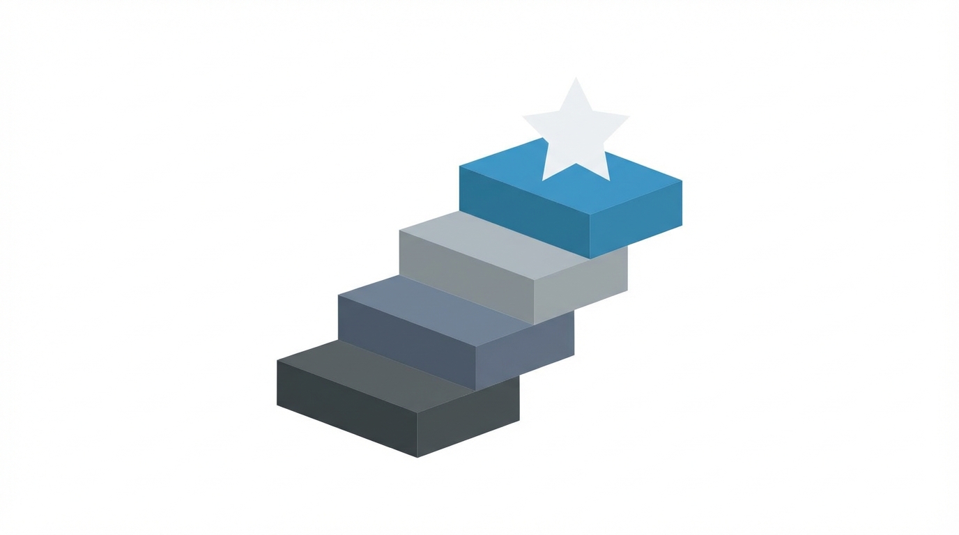 Step By Step Viral Playbook