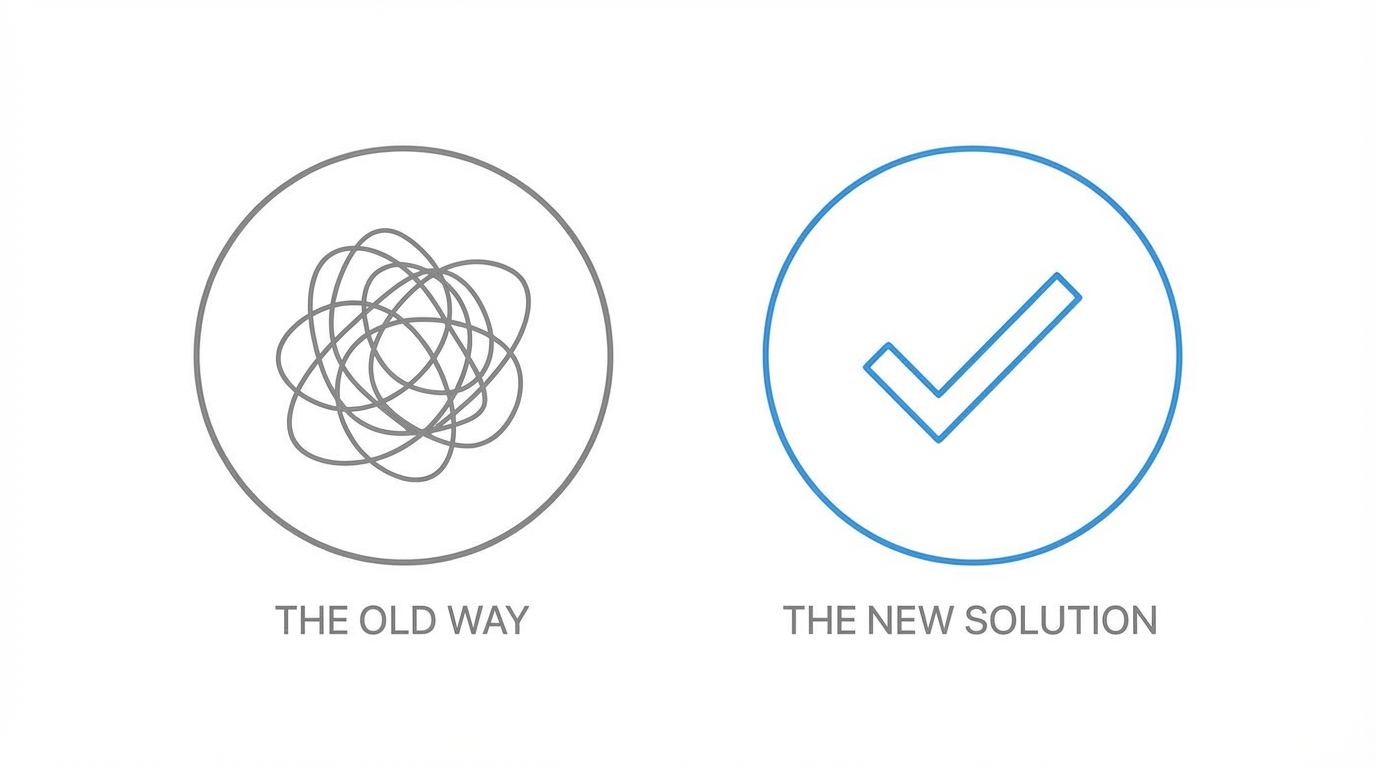 Us Vs Them Positioning