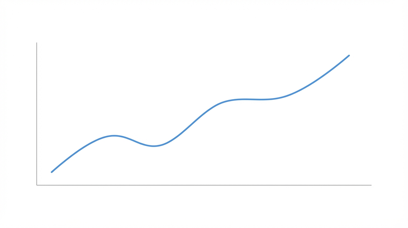 Attribution And Analytics