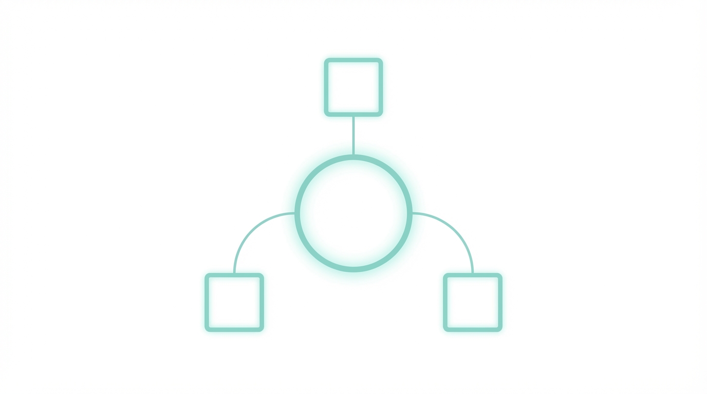 Derivative Problem Strategy