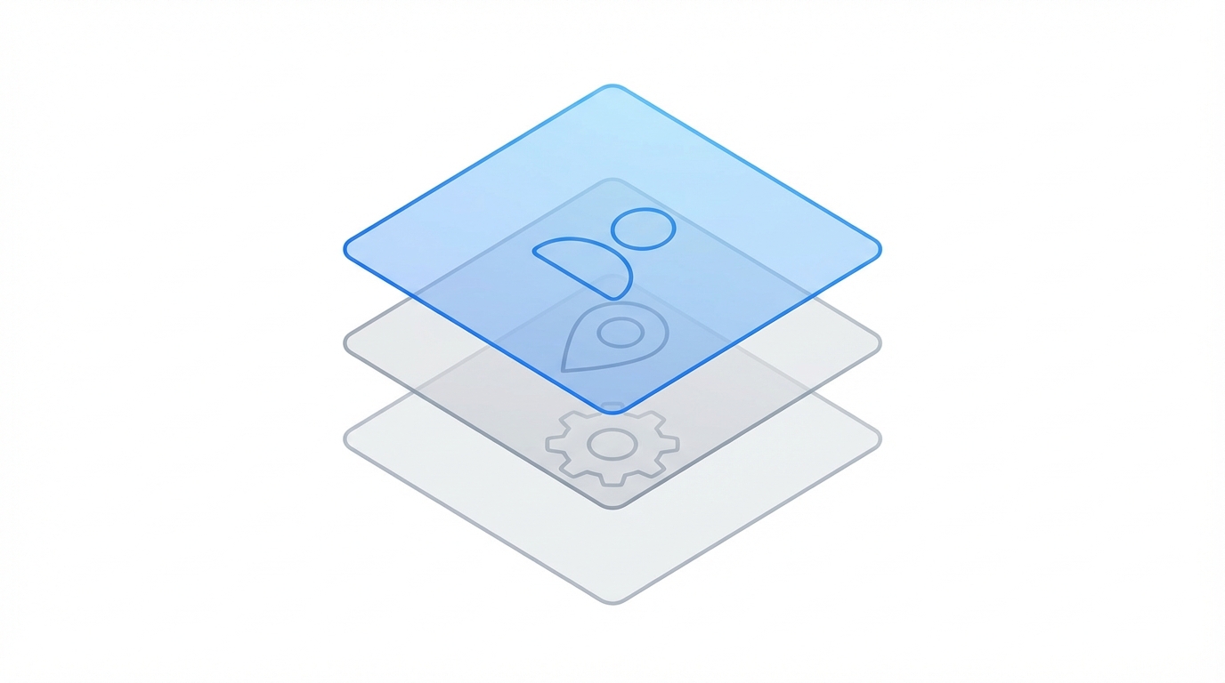 Extra Layers Of Personalization