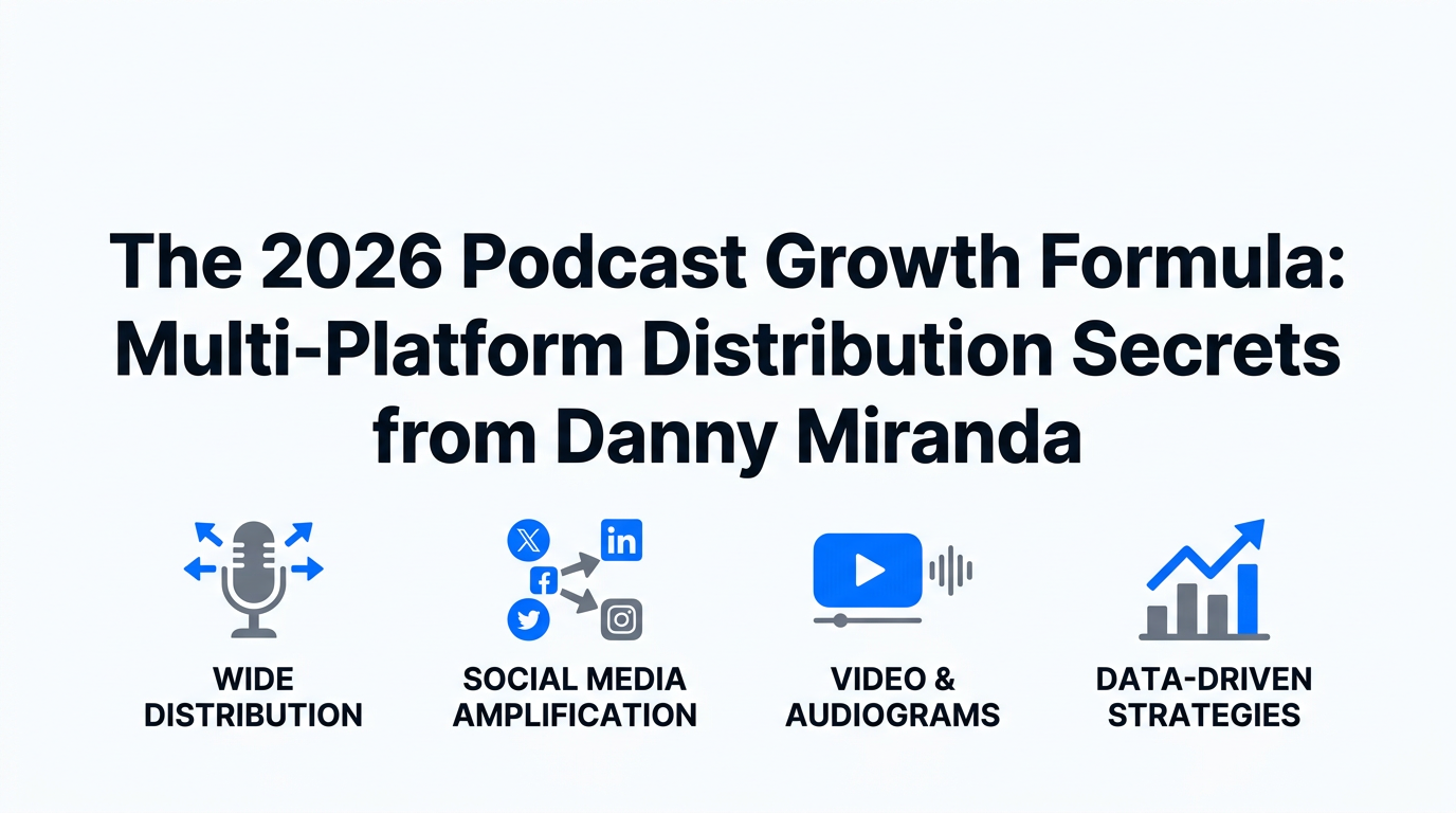 The 2026 Podcast Growth Formula: Multi-Platform Distribution Secrets from Danny Miranda