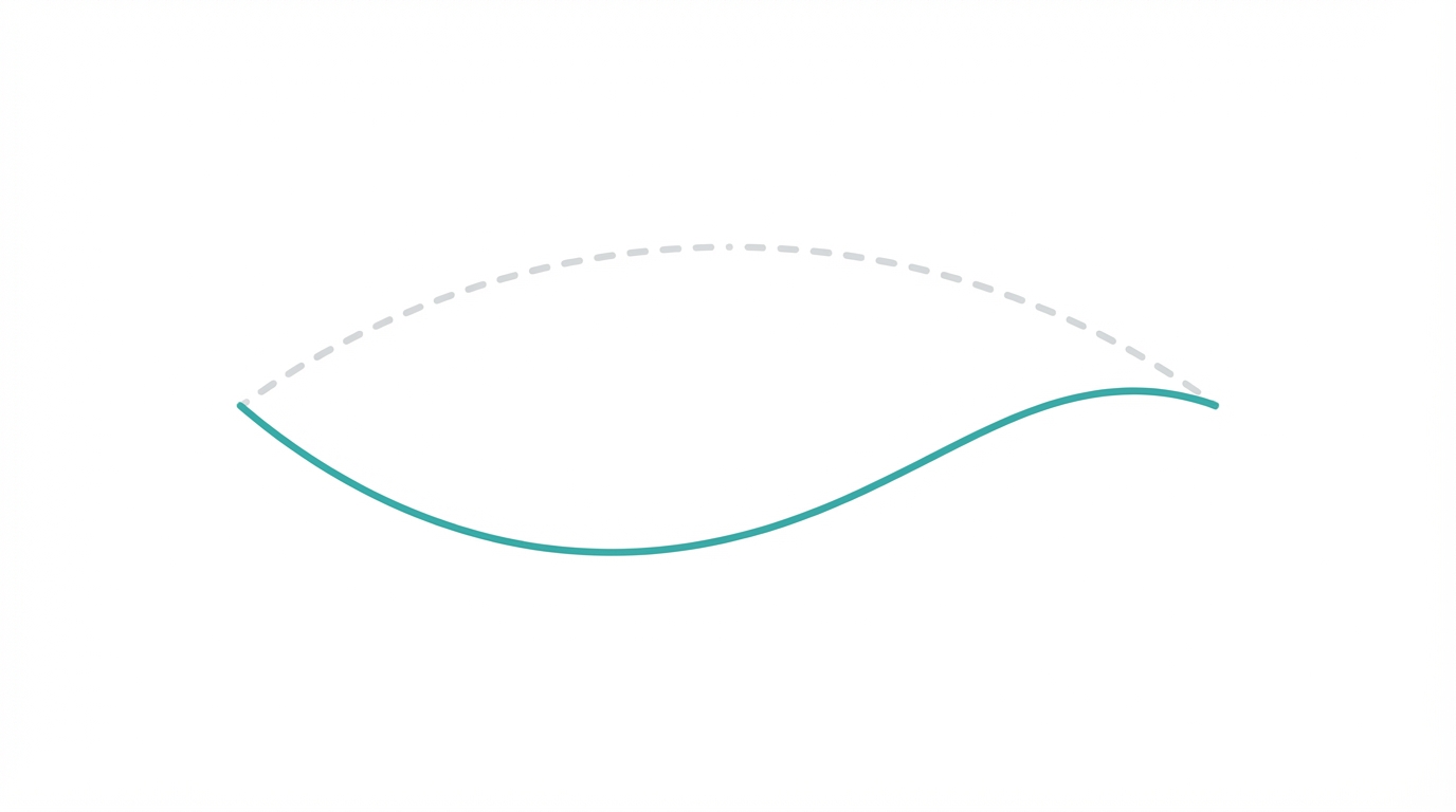 Technical Shift Eccentric Load