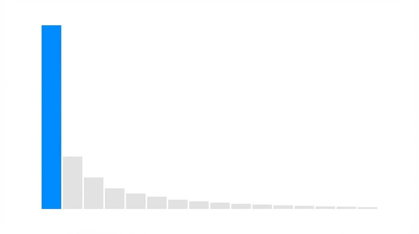 Berkshire Hathaway Blueprint