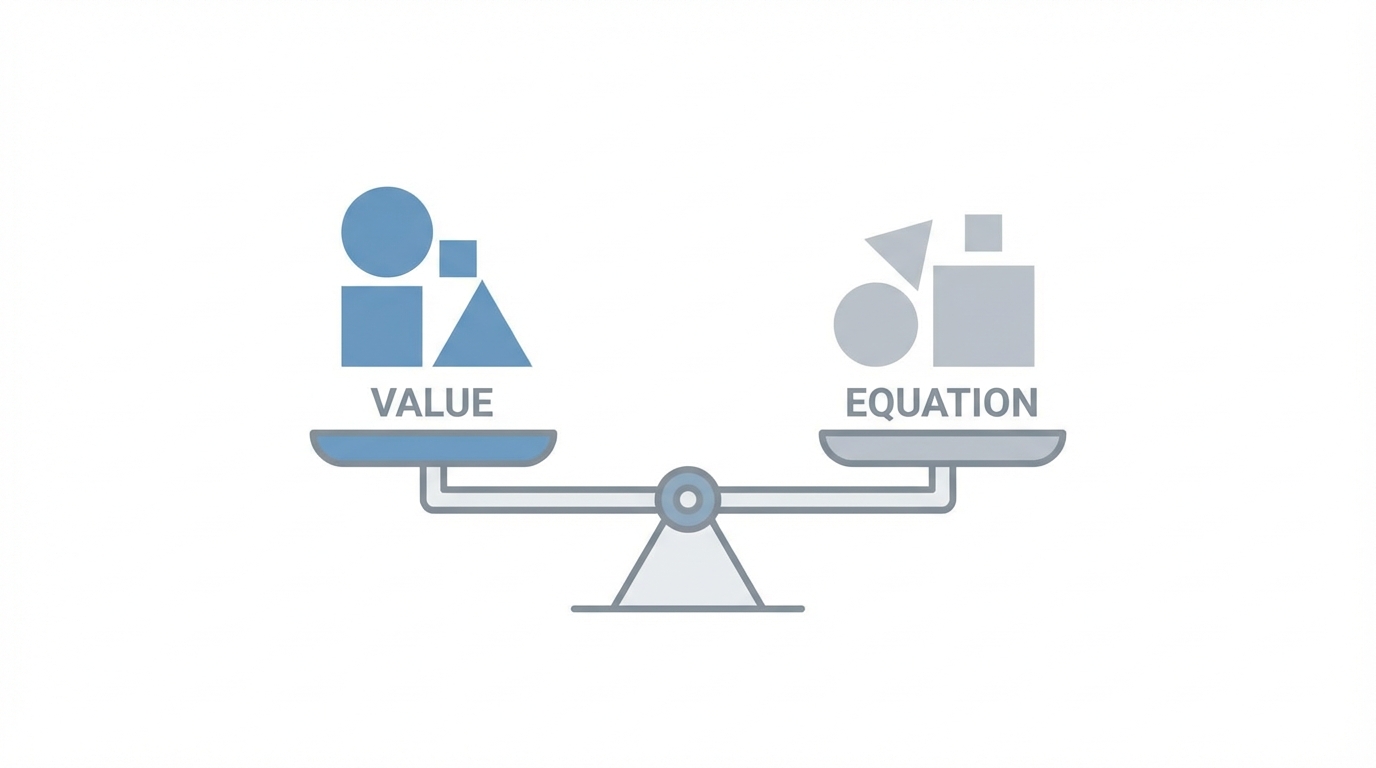 Monetization: The Hormozi Value Equation
