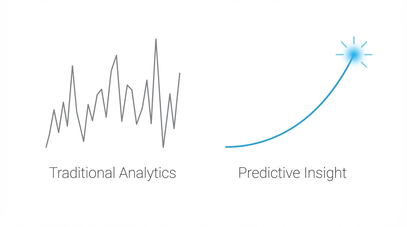 The Gap In Current Analytics