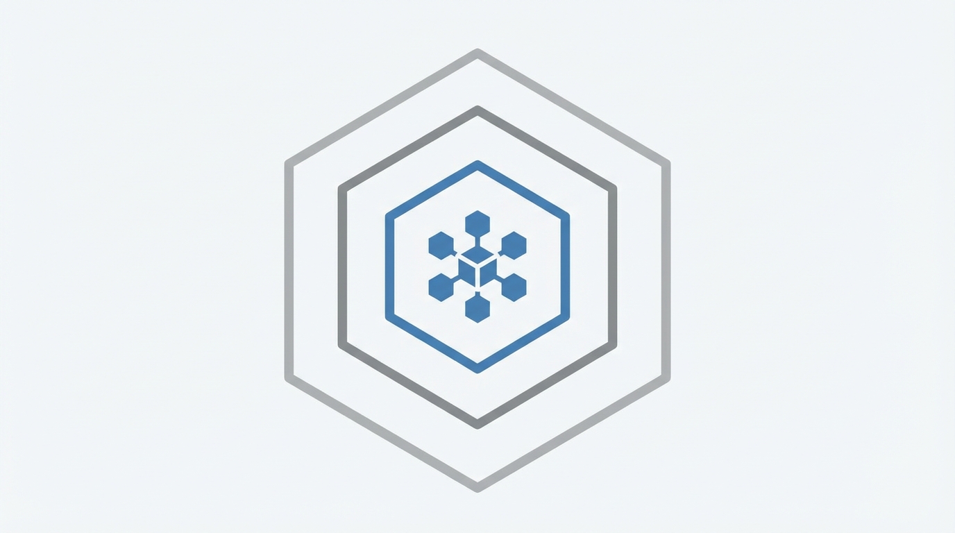 Building A Competitive Moat