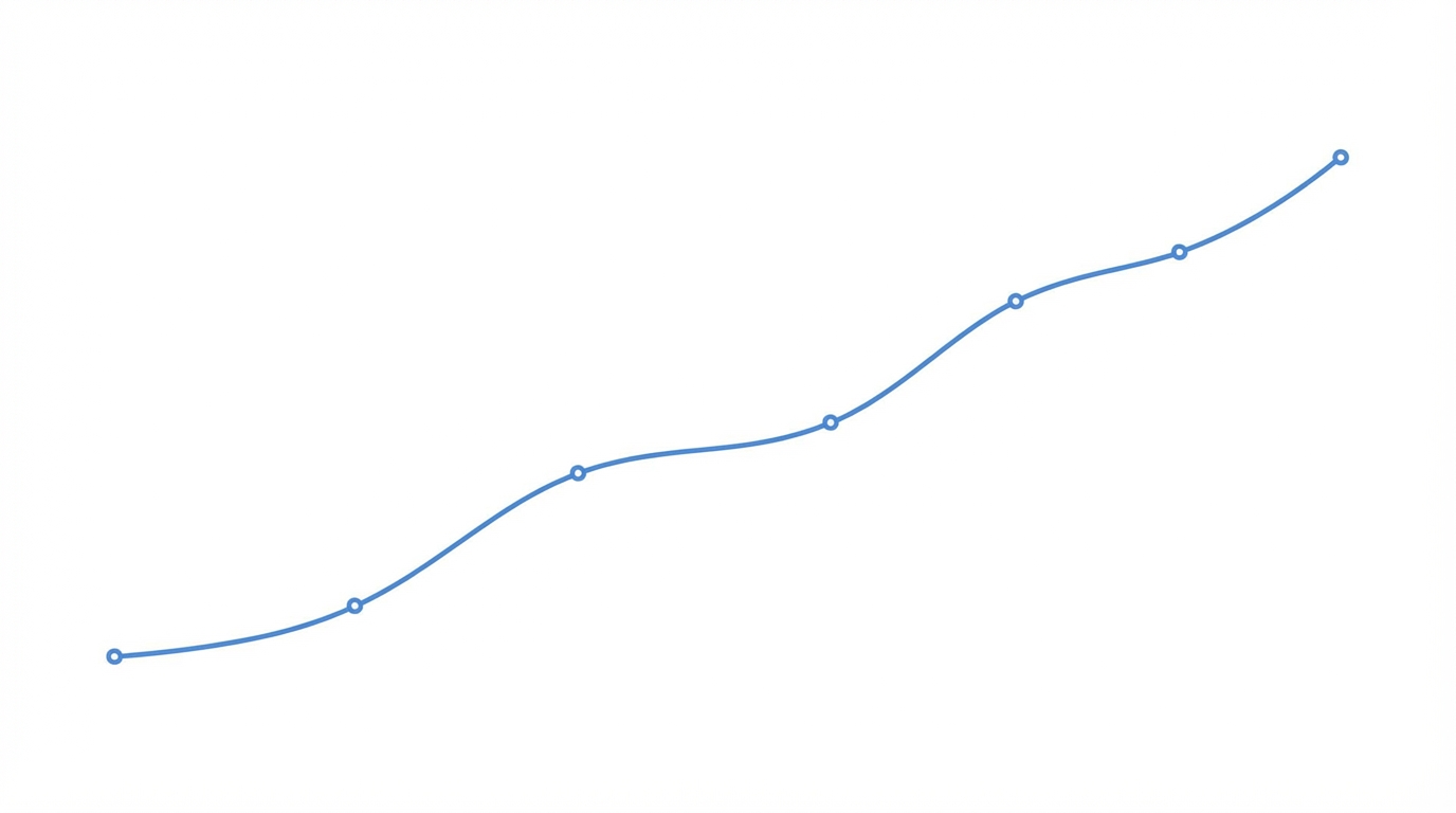 The Path Forward Plg