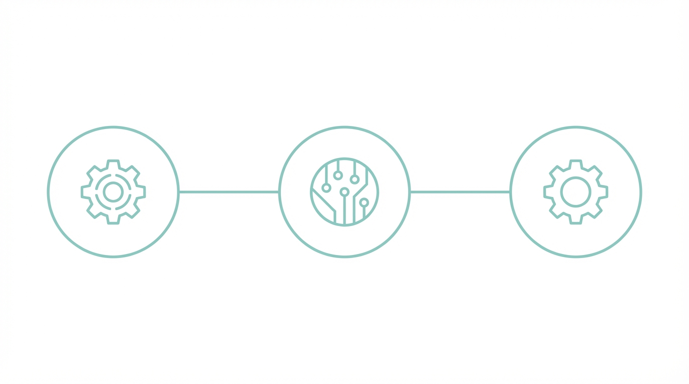 Fulfillment With Ai Agents