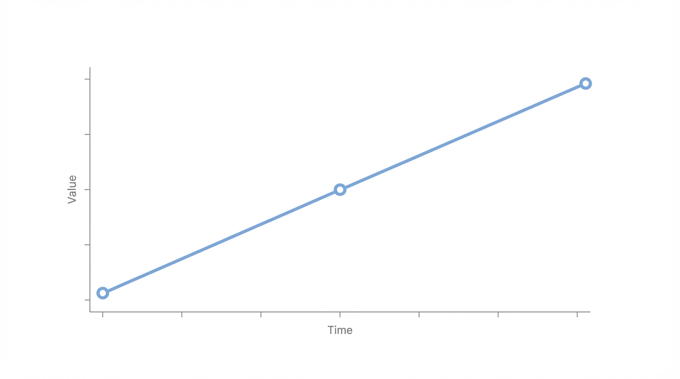 Tracking Metrics For Success