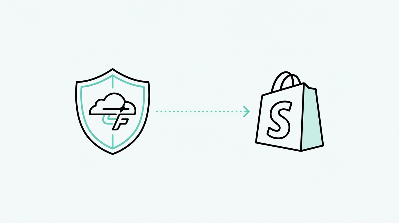 The Shopify Cloudflare Hack