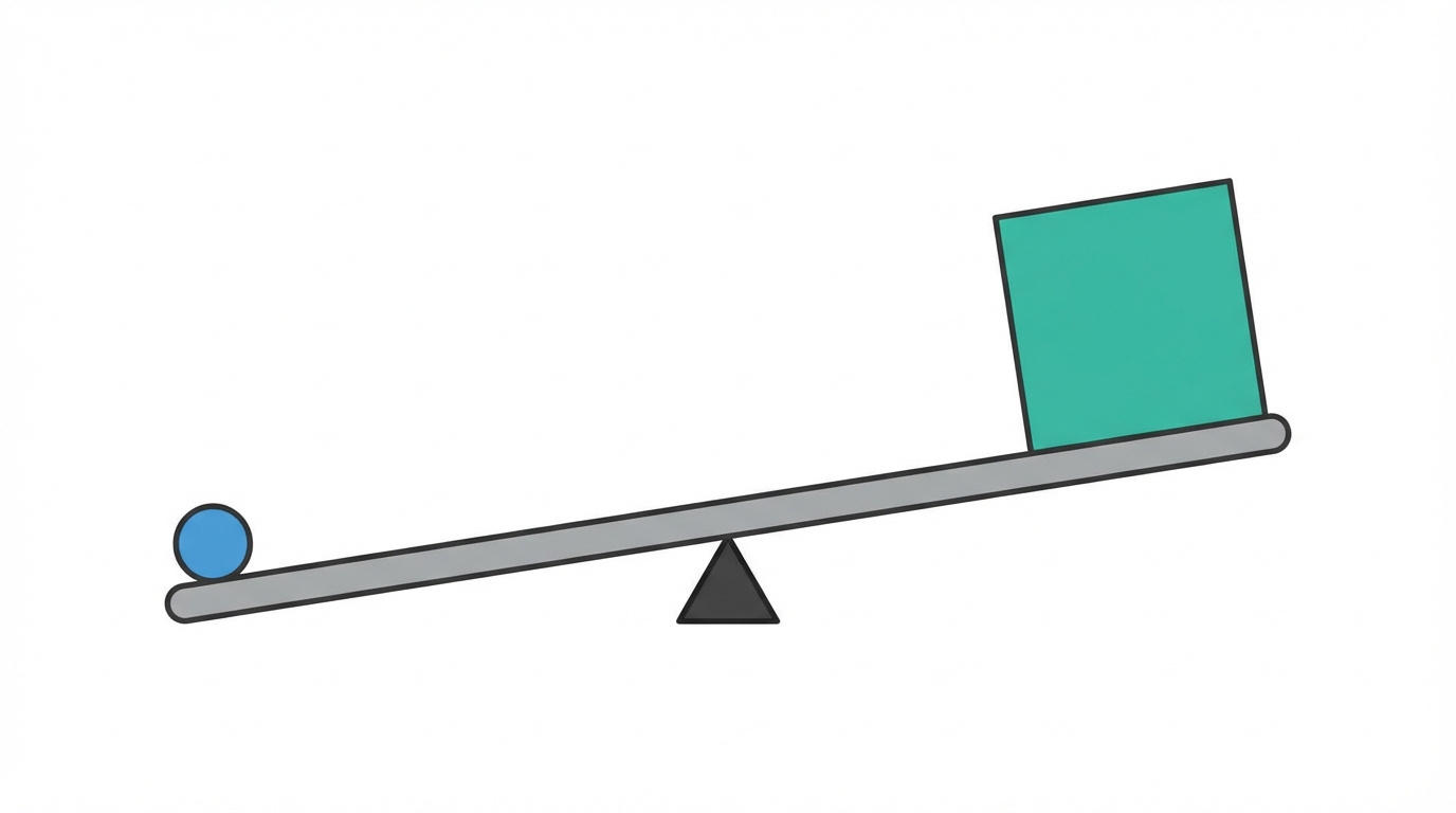 Project Selection Over Effort