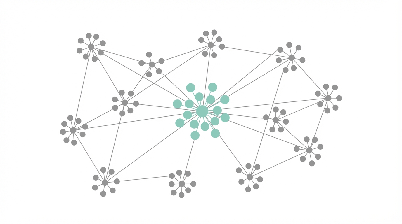 Strategic Environment Selection Investing In Network Nodes