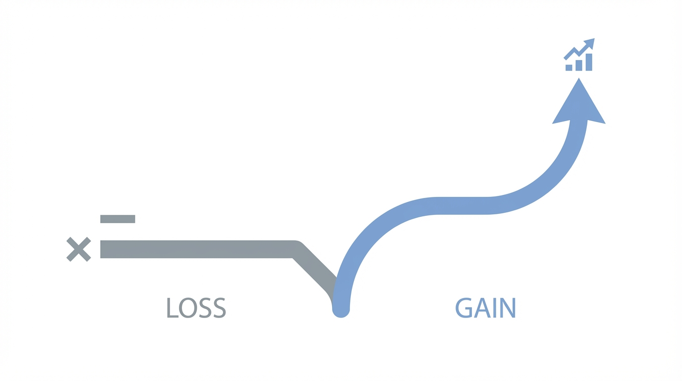 Opportunity Cost Messaging