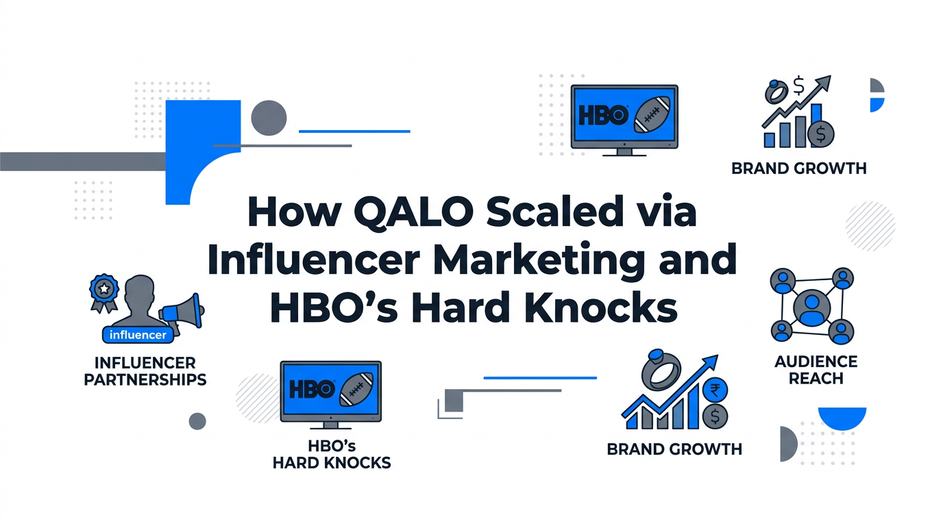 How QALO Scaled via Influencer Marketing and HBO’s Hard Knocks