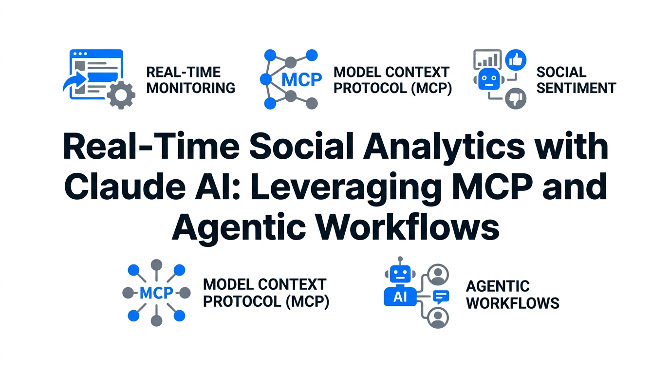Real-Time Social Analytics with Claude AI: Leveraging MCP and Agentic Workflows