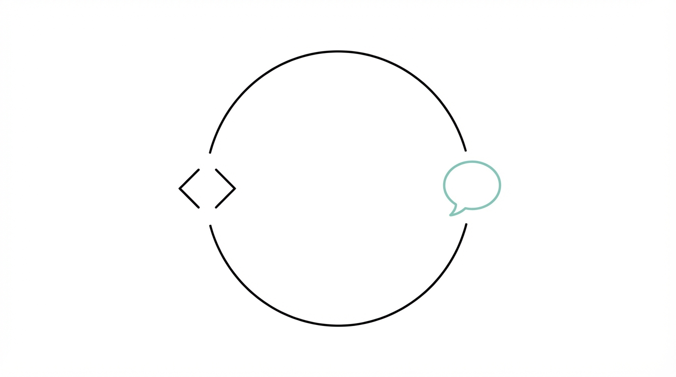 Mvp Validation Feedback Loops