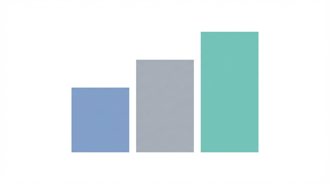 Scaling Beyond The First 100