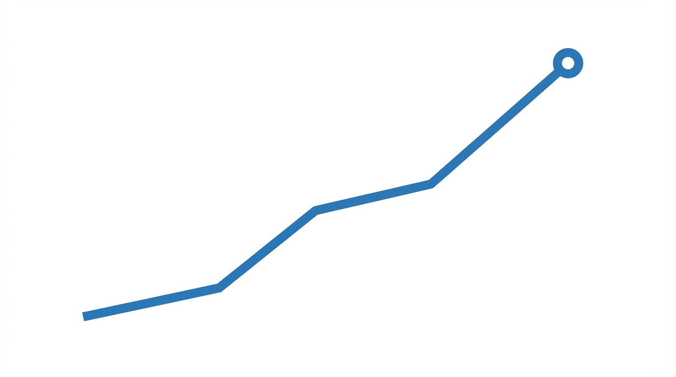 Conclusion The Path To Six Figure Mrr